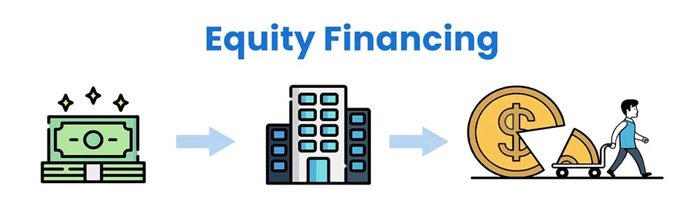 riesgos sacar equity propiedad de renta planificación financiera
